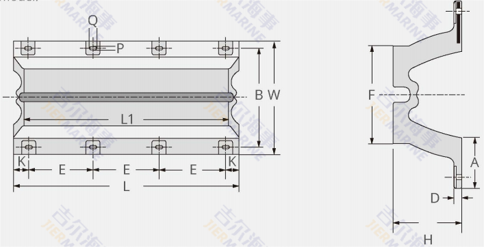 Desain model super m fender