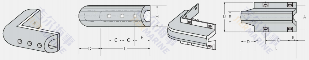 desain model fender sudut