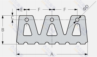 Desain Model M Fender