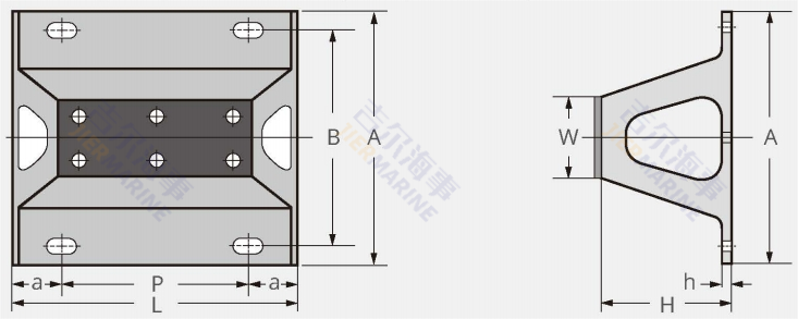 Desain Model Fender TTV