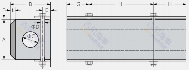 Desain model jcf-a fender