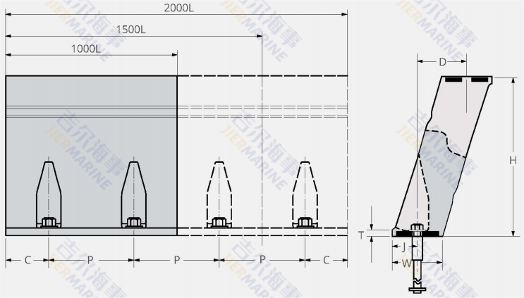 Desain Model Fender Elemen Unit
