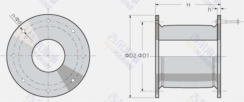 Diagram Model Desain Fender Sel